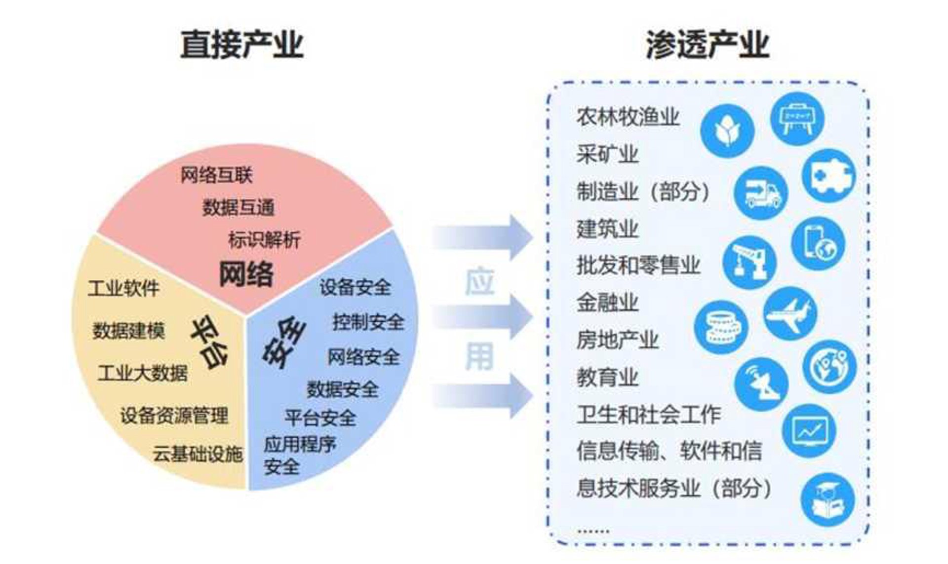 士佰网络科技
